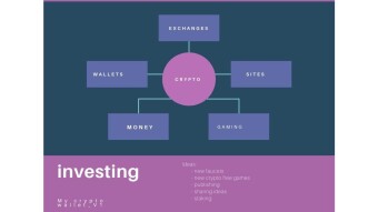Crypto organize yourself with MIND MAP