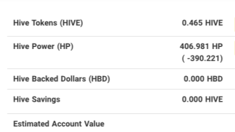 Delegated Hive, Leo, and Blurt to maximize investment