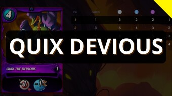 Splinterlands Deck Upgrade - QUIX the Devious!