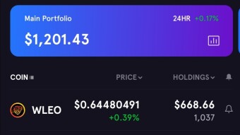 My Crypto Journey || From Rags To Riches || Day 9 || Above 1200$