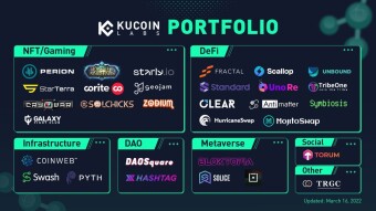 Kucoin Labs Is Investing In These Web3 Projects