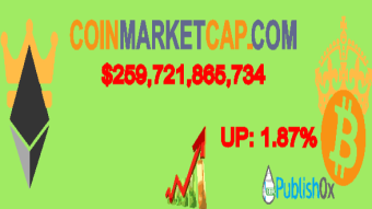 Coinmarketcap 14/05/2020