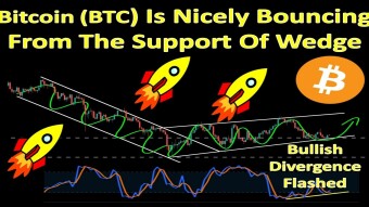 Bitcoin (BTC) Is Nicely Bouncing From The Support Of Wedge