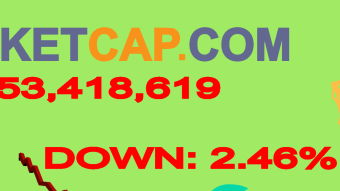 Coinmarketcap 03/12/2019