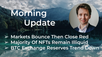 Morning‌‌ ‌‌Update—September 22nd—Macro and Crypto Markets