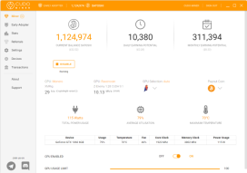 Cudo Miner is Positioning to Provide Distributed Computing Solutions
