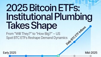 Bitcoin ETF Approvals: What It Means for the Market in 2025 and Beyond