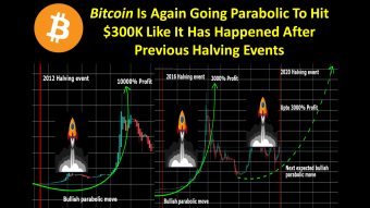 Bitcoin Again Going Parabolic To Hit $300K Like Has Happened After Previous Bitcoin Halving Events