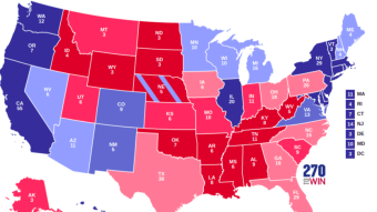 US elections few days left - What to expect