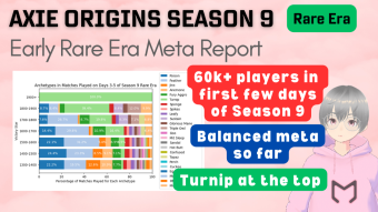 Axie Infinity: Origins Meta Report - Season 9 Early Rare Era (17 Jun 2024)