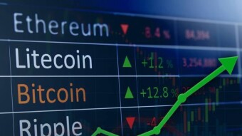 MyCryptoOutlook2022