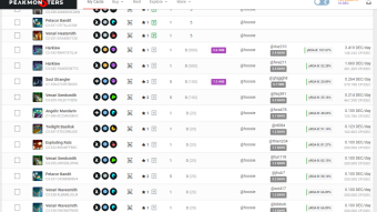 Splinterlands play2earn - Progress Update - Focusing on Staking and Rental Income