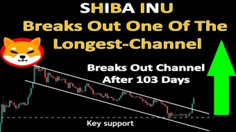SHIBA INU Breaks Out One Of The Longest-Channel