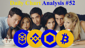 FTM, BNB, LINK and BTC | Chart Analysis | The Best Time to Invest | 18 APR