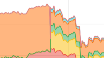 How I earned $285 of crypto interest in March