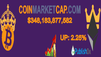 Coinmarketcap 14/09/2020