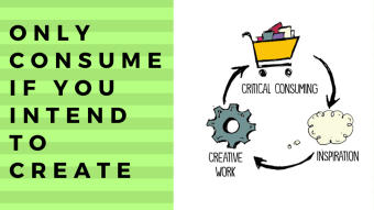 Creativity Is Leisure: Only Consume What You Intend To Create