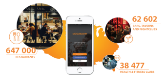 Moozicore a Solution to Get Good Music Played at Venues via Tokenization?