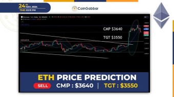 Ethereum Prediction:Is the ETH ETF Craze Losing Its Momentum