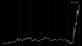 Trump threw in the news, and the market exploded