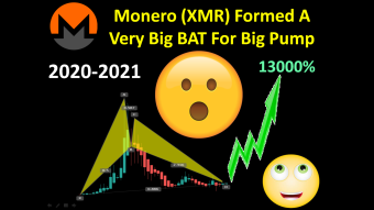 Monero Formed A Very Big BAT For Big Pump | XMR To USD Price Analysis 2020-20201