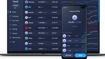 Investing more into ATOM.