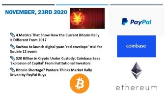 🗞 Daily Crypto News & Video November, 23rd💰
