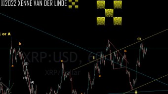 XRP EW Update 30/07/2022