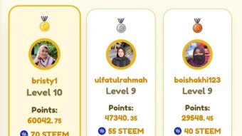 New & Enjoyable fun game on Steemit. STEEMHOP.