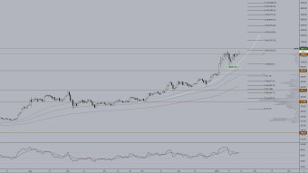 ETH to 1700 dollar soon!!!!