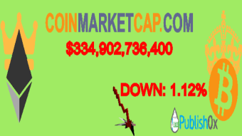 Coinmarketcap 10/09/2020