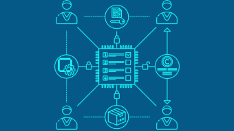 The dynamic tapestry of smart contract pl