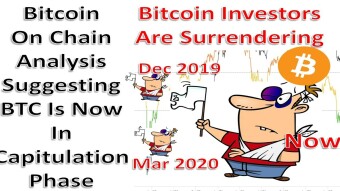 Bitcoin On Chain Analysis Suggesting BTC Is Now In Capitulation Phase | Investors Are Surrendering