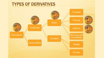 Bitcoin Derivatives Trading Gets Another Two New Players
