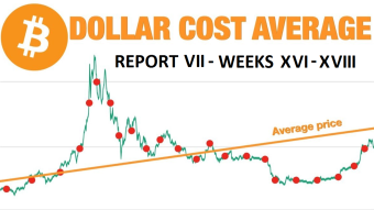 The great DCA experiment - report VII (week 16-18)