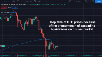 Deep falls of BTC prices because of the phenomenon of cascading liquidations on futures market