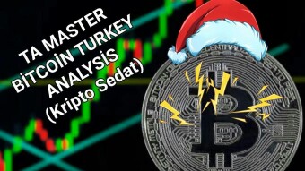ANALYSIS OF BITCOIN ON ITS FINAL CLIMB. 15.01.2020