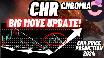 Big Move Of Chromia Update! | CHR Crypto Coin Price Prediction 2024