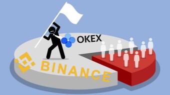 OKEx and Binance stand out by monopolizing three-quarters (75%) of the volume of operations in June