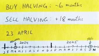 My Genius Bitcoin Plan (and How It Went)