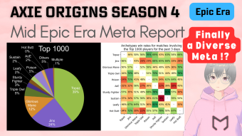 Axie Infinity: Origins Meta Report - Season 4 Mid Epic Era (30 May 2023)
