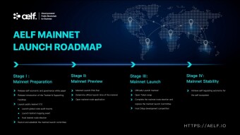 aelf's Mainnet Launch Roadmap