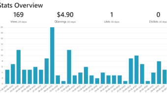 Crypto Earnings for Aug