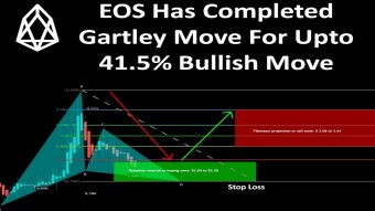 EOS Has Completed Gartley Move For Upto 41.5% Bullish Move