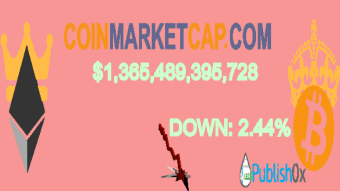 Coinmarketcap 10/02/2021