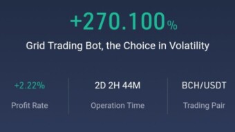 KuCoin Continues to Introduce New Projects and Growth