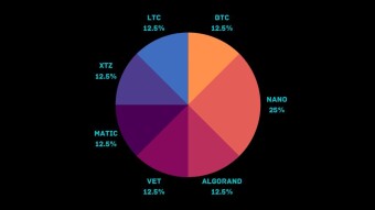Vote for Crypto of the Month