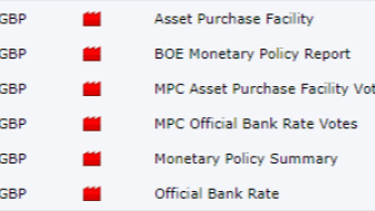 GBPUSD ahead of important macro data