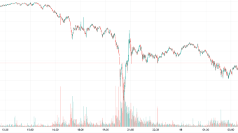 Flashcrash! explained (4/18)