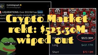 Market Bloodbath! Don’t Let Panic Sellers Steal Your Gains!